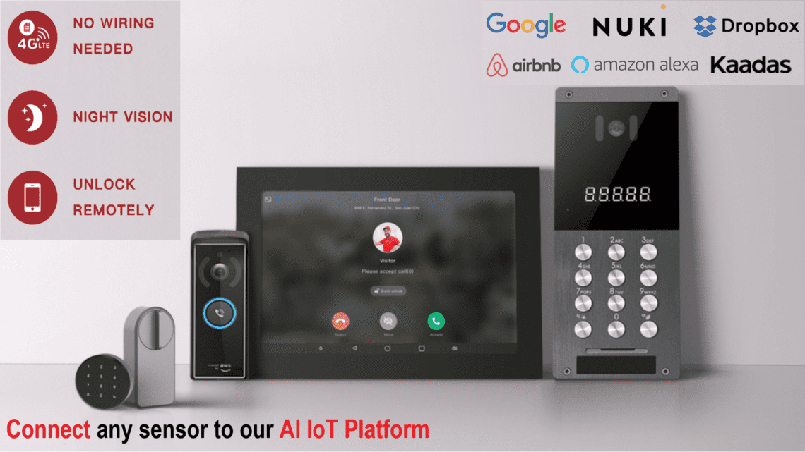Read more about the article AlarmSecur & PCCW Global connect 4G Videophones to its Event Based AI IoT Platform