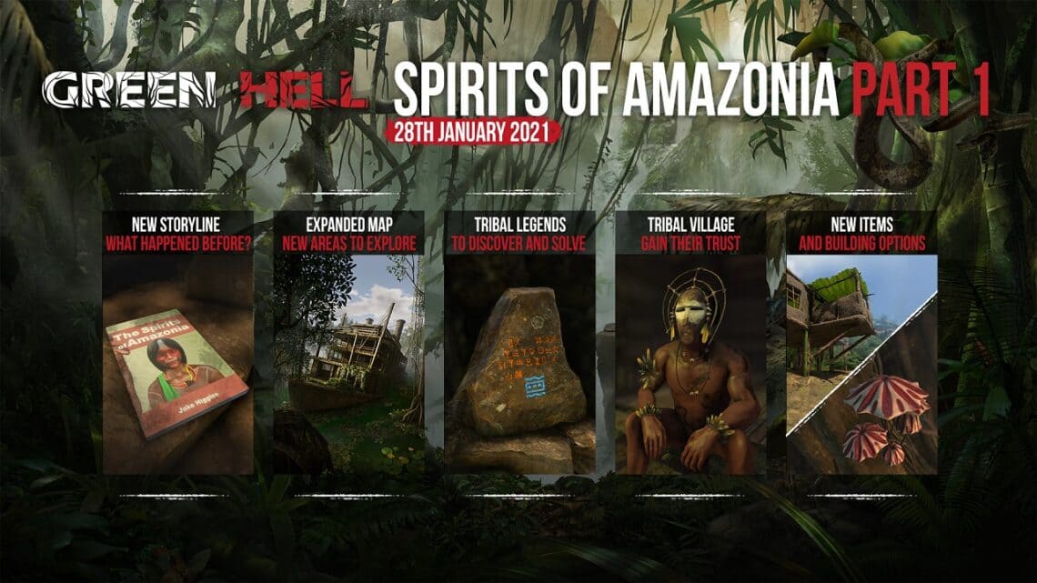 You are currently viewing Spirits of Amazonia Part One, An All-New Story Prequel in Green Hell, is Out Now