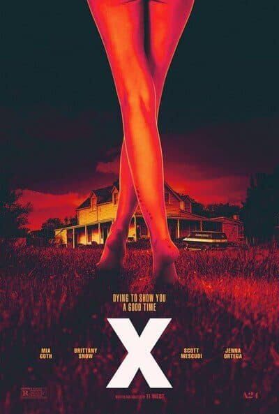 You are currently viewing At the Movies with Alan Gekko: X “2022”