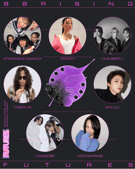 Read more about the article 88RISING SET TO RETURN TO COACHELLA WITH  ALL-STAR ALL-ASIAN LINEUP