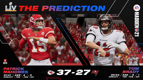 You are currently viewing EA SPORTS Madden NFL Predicts Kansas City to Be Back-to-Back Champions With Super Bowl LV Win