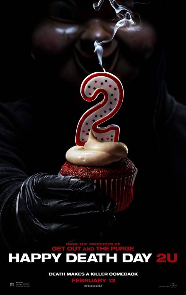 Read more about the article Happy Death Day 2U Movie Review Spoiler Free