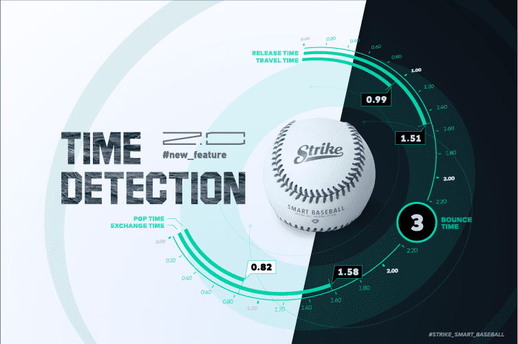 Read more about the article STRIKE 2.0 is Worlds First SMART baseball is going to launch at CES 2021