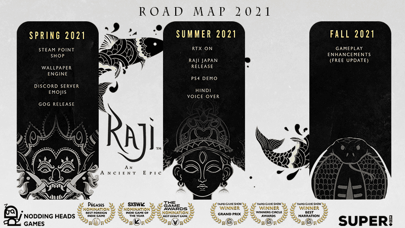 Read more about the article Raji: An Ancient Epic Roadmap. Here is what we have in store for one of the most critically acclaimed indies of 2020