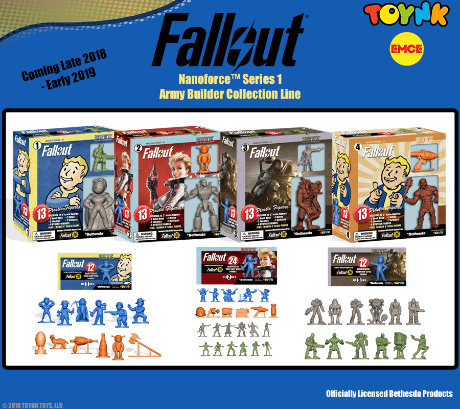 You are currently viewing ANNOUNCEMENT: Toynk Toys’ New Highly Anticipated Fallout Product Line & Release Dates
