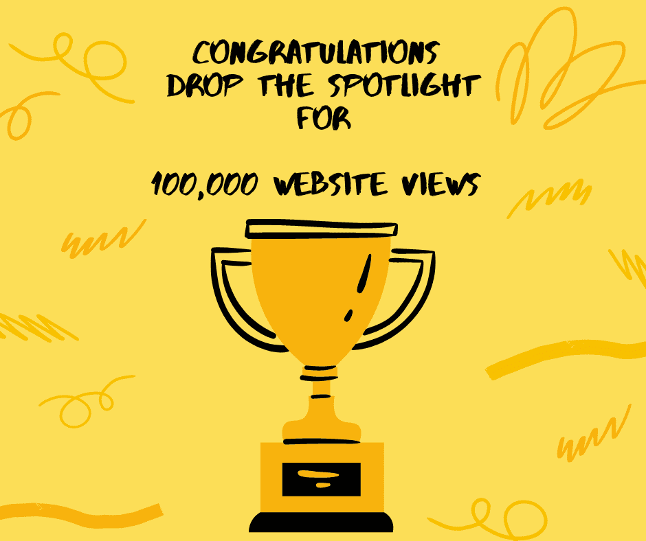 Read more about the article Thank You We Hit Our 2020 Goal of 100,000 Website Views in One Year